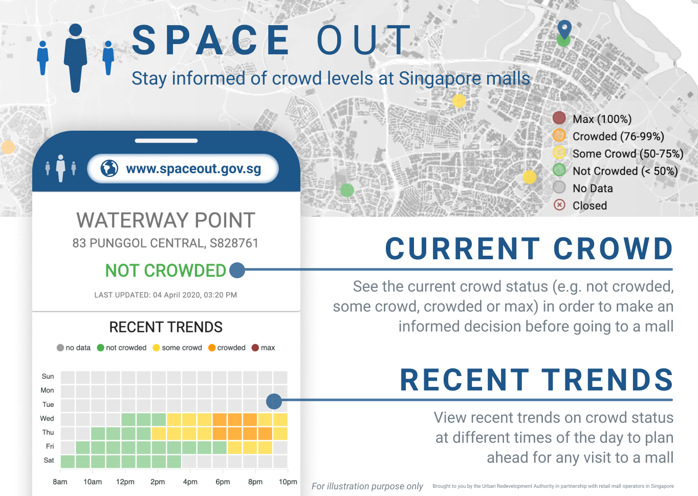 Space Out Infographics