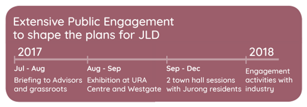 JLD public engagement
